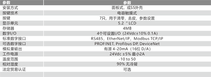 5024G重量儀表 技術參數(shù).png